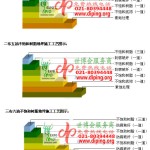广饶不饱和树脂地坪，不饱和树脂防腐地坪,防腐蚀地坪施工厂家-缩略图2
